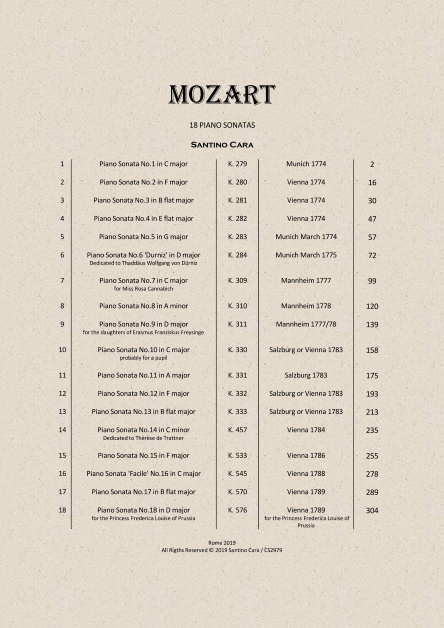 Mozart Piano Sonatas Scores